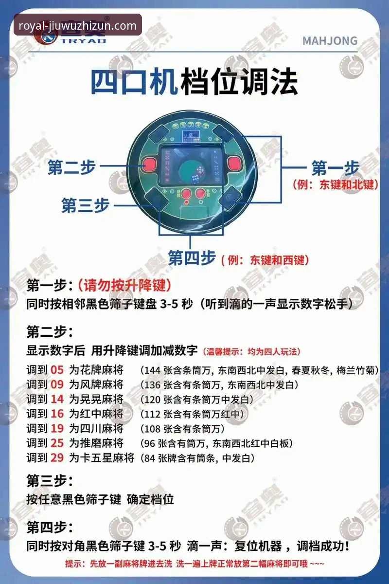 揭秘九五至尊老虎机：从平台选择到流畅体验的实战指南