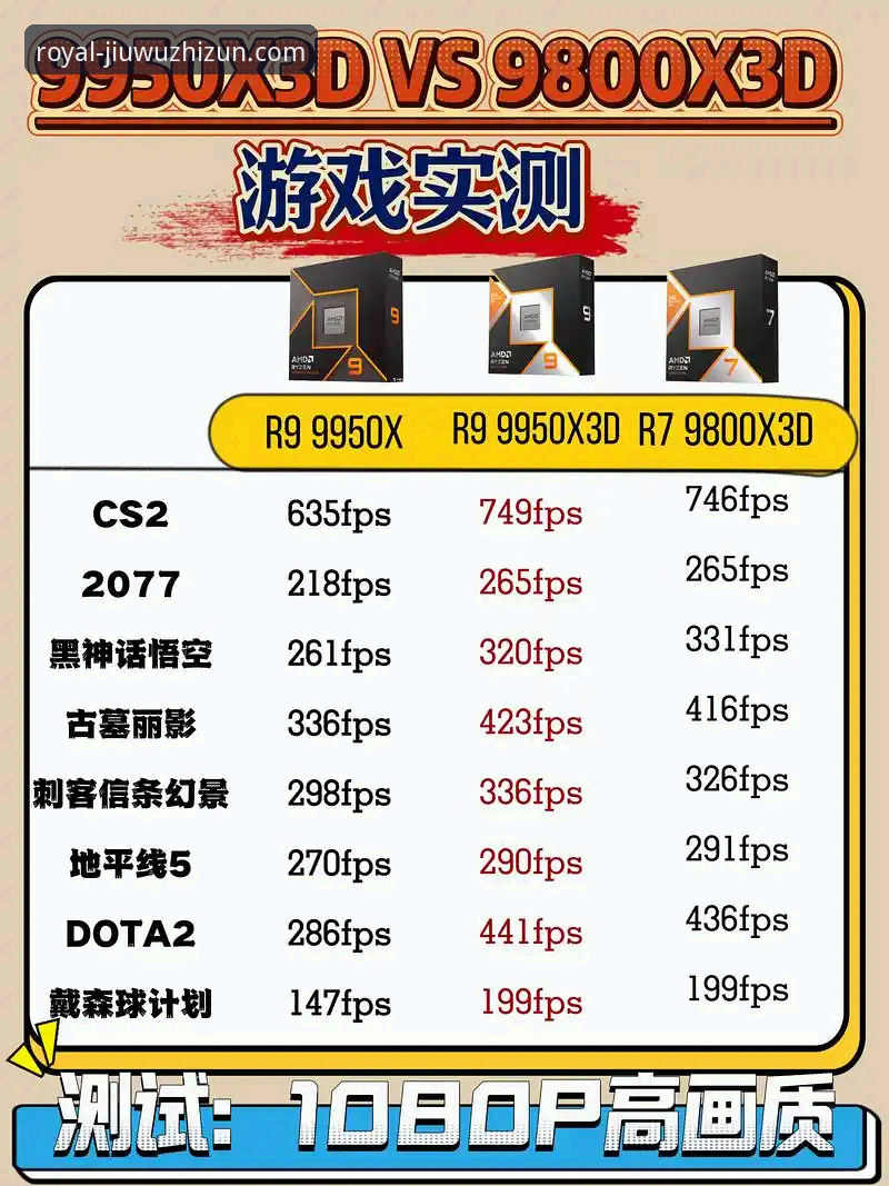 九五至尊官网下载与平台体验深度评测：安全、流畅与娱乐性的多维剖析