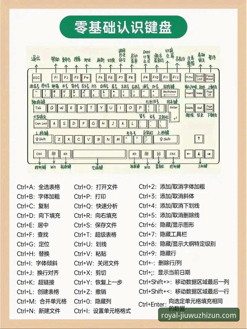 揭秘九五至尊电脑版教程：新手必备的操作指南与隐藏技巧
