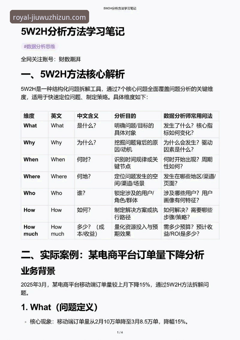 资深分析师解读：九五至尊信誉如何，从平台数据与用户反馈看真相