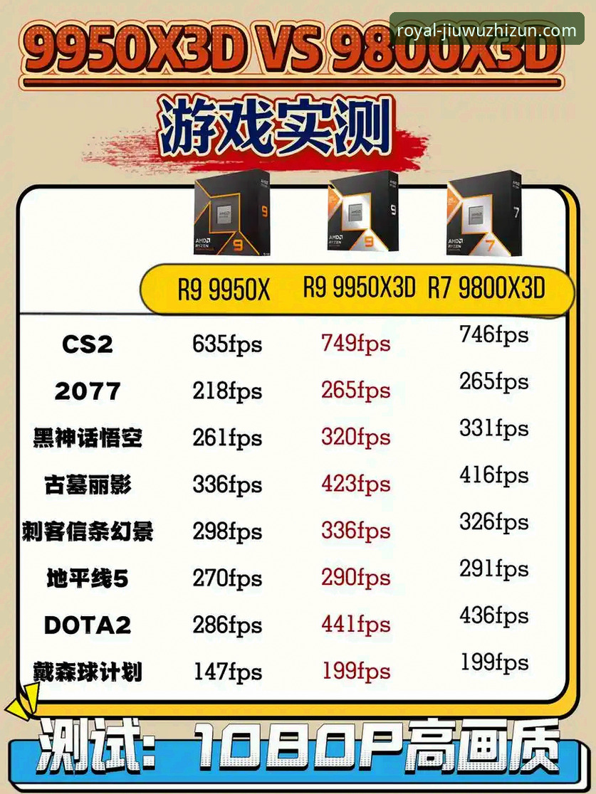 九五至尊真人游戏平台深度解析