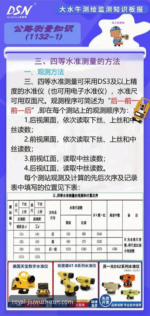 九五至尊信誉推荐操作教程：从技术角度评估平台可靠性